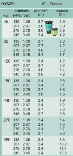 dysza-uniwersalna-8-gw.[2].jpg