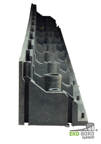 *___EKO-BORD GRAND 78x85x1000