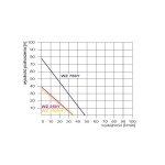 wz-750-230v-pompa-hydroforowa-z-osprzetem (1).jpg